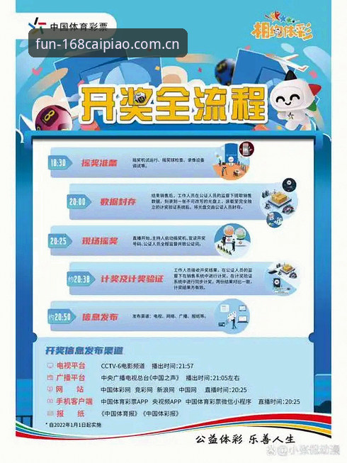 168彩票平台体育博彩玩法大全操作教程：从入门到精通的全流程指南